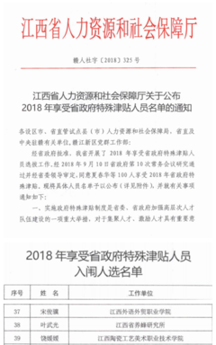 江西外語外貿(mào)職業(yè)學院宋俊驥教授入選2018年享受省政府特殊津貼專家